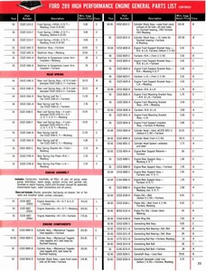 1965 Ford High Performance-55.jpg